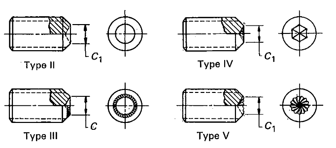 Cup point socket set screws asme b18.3.6m