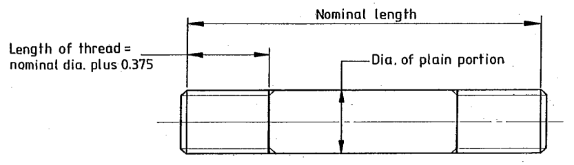 studbolt threaded each end with nominal diameter portion at centre